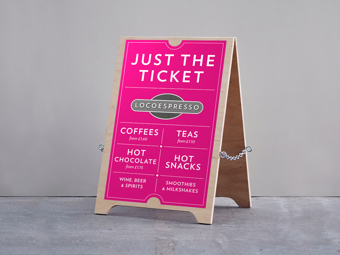 Locoespresso A board